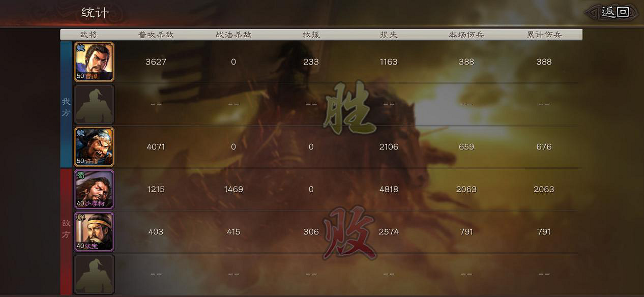 《三國志戰略版》部隊系統介紹 武將統禦及部隊加成功能一覽 《三國志戰略版》部隊系統介紹 武將統禦及部隊加成功能一覽