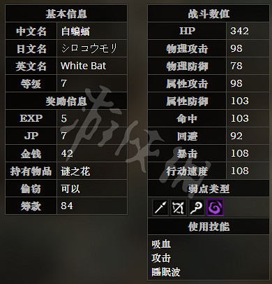 《歧路旅人》原初洞窟全怪物屬性一覽 原初洞窟有哪些怪物 《歧路旅人》原初洞窟全怪物屬性一覽 原初洞窟有哪些怪物