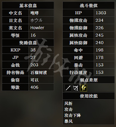 《歧路旅人》獸路全寶箱可獲得物品一覽 全怪物屬性介紹