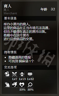 《歧路旅人》泉源鎮全NPC情報一覽 泉源鎮全隱藏物品情報介紹 《歧路旅人》泉源鎮全NPC情報一覽 泉源鎮全隱藏物品情報介紹