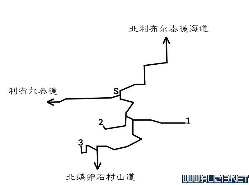 《歧路旅人》紫色寶箱攻略大全 歧路旅人全地圖匯總