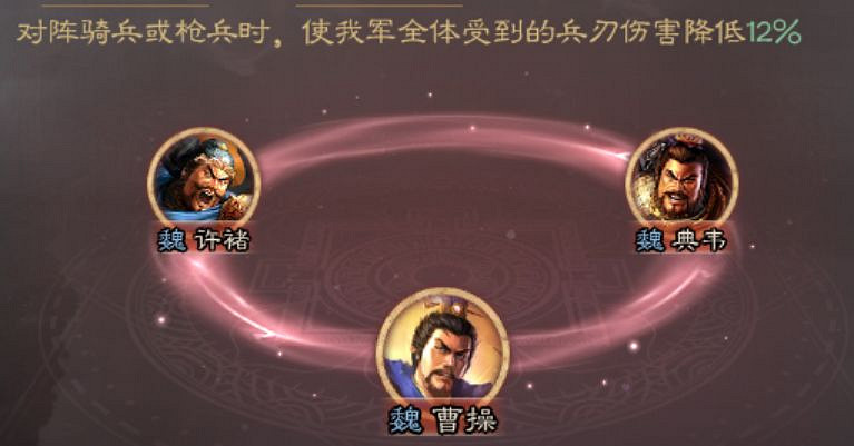 《三國志戰略版》曹操緣分羈絆詳解 曹操陣容搭配推薦 《三國志戰略版》曹操緣分羈絆詳解 曹操陣容搭配推薦