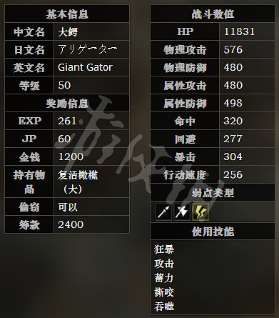 《歧路旅人》貴族隱居廢墟全寶箱可獲得物品一覽 貴族隱居廢墟全怪物屬性介紹