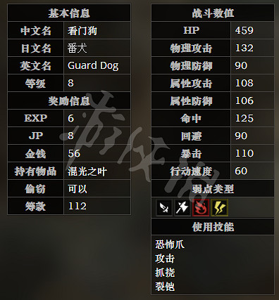 《歧路旅人》瑞瓦斯宅邸全寶箱可獲得物品一覽 瑞瓦斯宅邸全怪物屬性介紹
