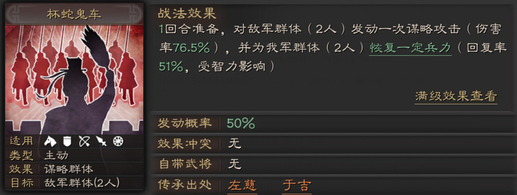 《三國志戰略版》左慈使用攻略 戲耍諸侯的烏角先生