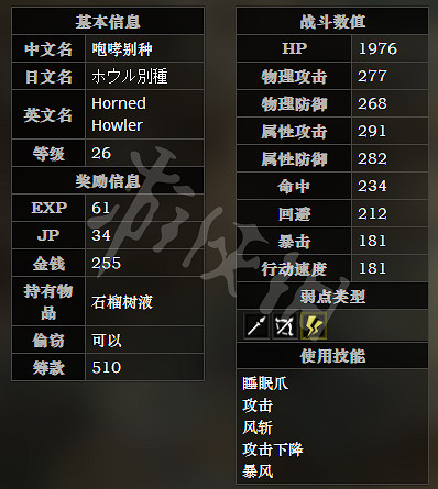 《歧路旅人》河畔之森全寶箱可獲得物品一覽 河畔之森全怪物屬性介紹