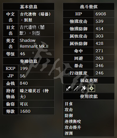 《歧路旅人》豪武匠之祠全寶箱可獲得物品一覽 豪武匠之祠全怪物屬性介紹