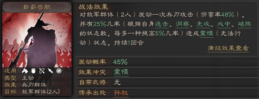 《三國志戰略版》孫權使用攻略 三分天下的孫吳建立者 《三國志戰略版》孫權使用攻略 三分天下的孫吳建立者