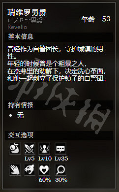 《歧路旅人》貴族之廷東地區全NPC情報一覽 貴族之廷東地區隱藏物品獲得攻略