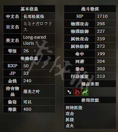 《歧路旅人》南採石峰崖路全寶箱可獲得物品一覽 南採石峰崖路全怪物屬性介紹