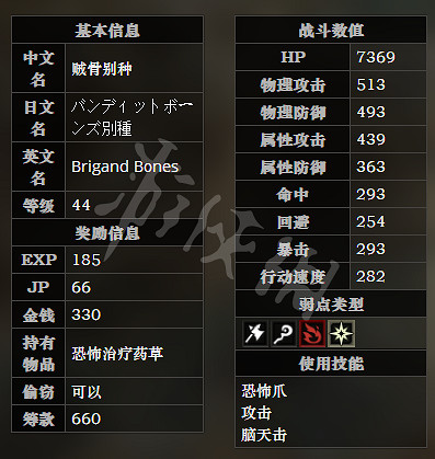 《歧路旅人》止境河岸全寶箱可獲得物品一覽 止境河岸全怪物屬性介紹