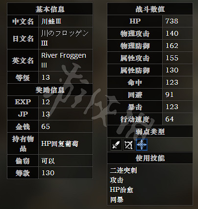 《歧路旅人》西清溪川路全寶箱可獲得物品一覽 西清溪川路全怪物屬性介紹