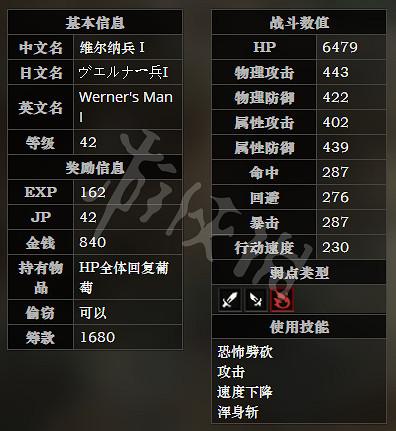 《歧路旅人》領主宅邸全寶箱可獲得物品一覽 領主宅邸全怪物屬性介紹