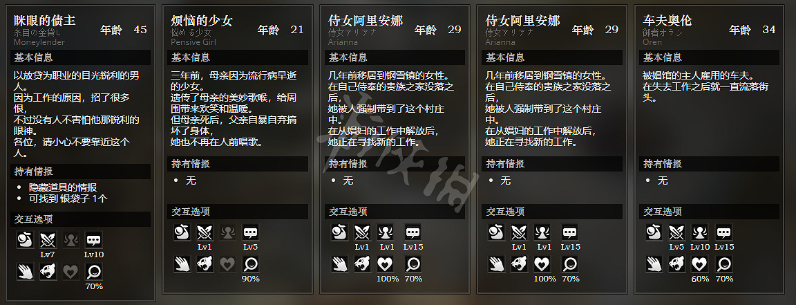 《歧路旅人》鋼雪鎮全寶箱獲得方法一覽 鋼雪鎮全NPC訊息介紹 《歧路旅人》鋼雪鎮全寶箱獲得方法一覽 鋼雪鎮全NPC訊息介紹