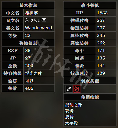 《歧路旅人》晦暗之森全寶箱可獲得物品一覽 晦暗之森全怪物屬性介紹 《歧路旅人》晦暗之森全寶箱可獲得物品一覽 晦暗之森全怪物屬性介紹