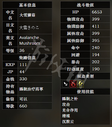 《歧路旅人》白之森有哪些怪物 白之森全怪物屬性一覽 《歧路旅人》白之森有哪些怪物 白之森全怪物屬性一覽