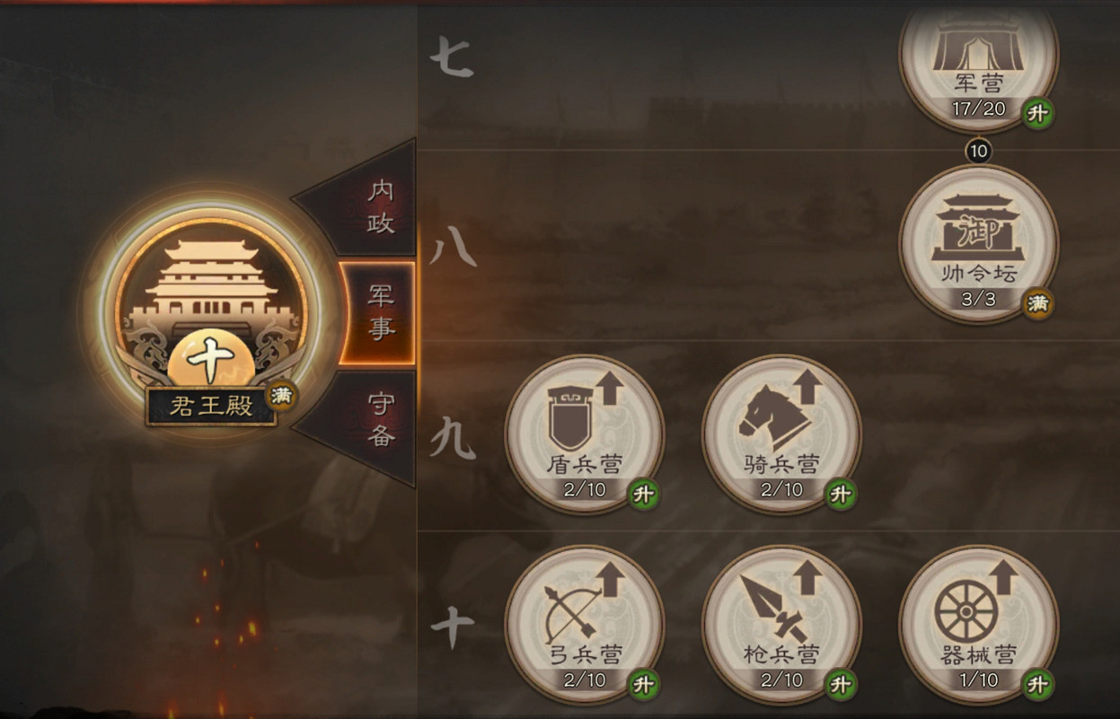 《三國志戰略版》建築系統介紹 內政軍事守備全建築效果一覽 《三國志戰略版》建築系統介紹 內政軍事守備全建築效果一覽