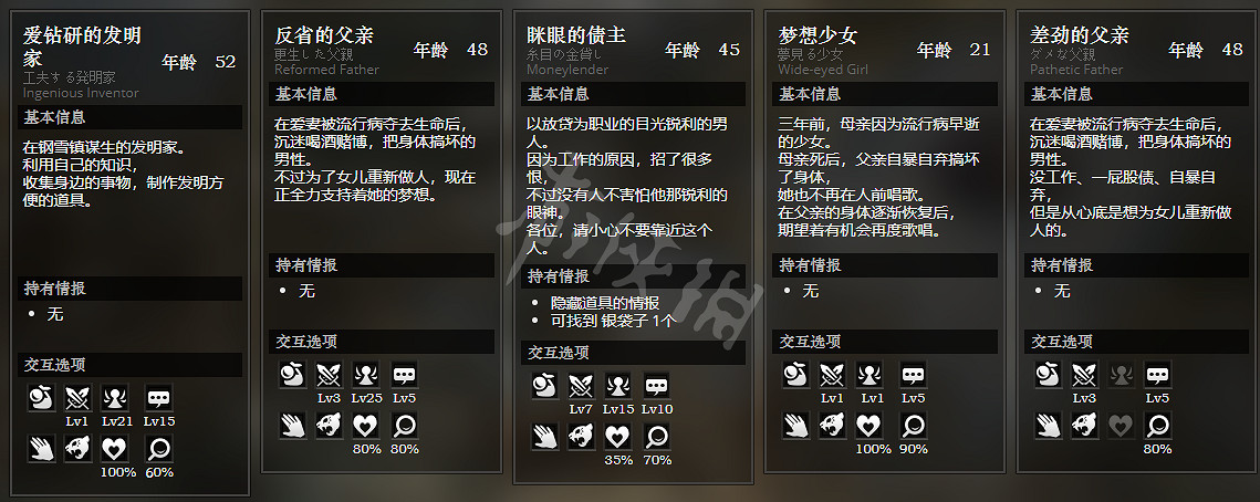 《歧路旅人》鋼雪鎮全寶箱獲得方法一覽 鋼雪鎮全NPC訊息介紹 《歧路旅人》鋼雪鎮全寶箱獲得方法一覽 鋼雪鎮全NPC訊息介紹