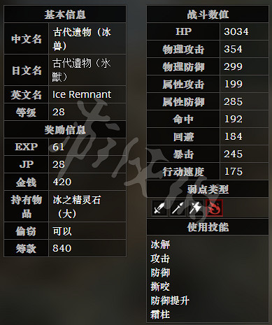 《歧路旅人》冰之洞窟全怪物屬性一覽 冰之洞窟怪物有哪些 《歧路旅人》冰之洞窟全怪物屬性一覽 冰之洞窟怪物有哪些