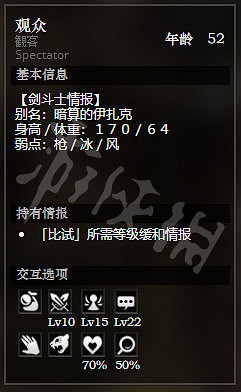 《歧路旅人》鬥技場前全NPC情報一覽 全隱藏物品獲得方法介紹