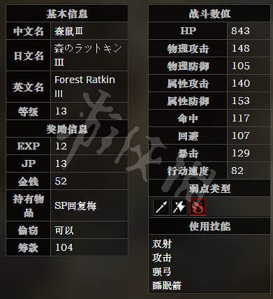 《歧路旅人》北隱霧森路怪物有哪些 北隱霧森路全怪物屬性一覽 《歧路旅人》北隱霧森路怪物有哪些 北隱霧森路全怪物屬性一覽