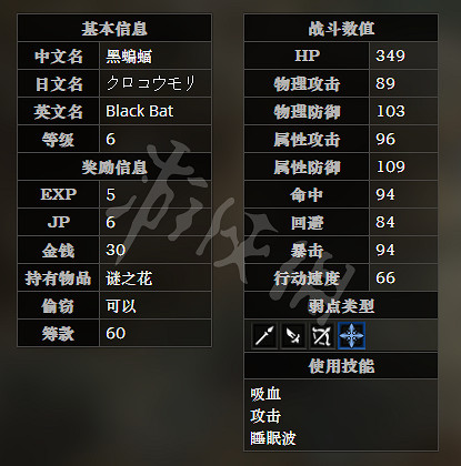 《歧路旅人》毒牙洞窟全寶箱可獲得物品一覽 毒牙洞窟全怪物屬性介紹