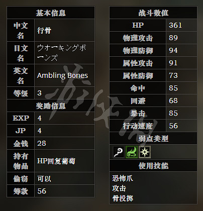 《歧路旅人》止境河岸全寶箱可獲得物品一覽 止境河岸全怪物屬性介紹