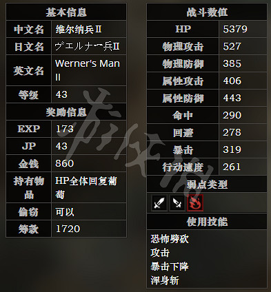 《歧路旅人》領主宅邸全寶箱可獲得物品一覽 領主宅邸全怪物屬性介紹