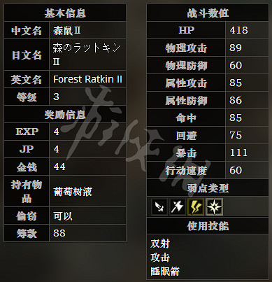 《歧路旅人》北隱霧森路怪物有哪些 北隱霧森路全怪物屬性一覽 《歧路旅人》北隱霧森路怪物有哪些 北隱霧森路全怪物屬性一覽