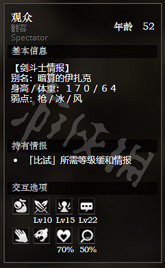 《歧路旅人》鬥技場前全NPC情報一覽 全隱藏物品獲得方法介紹