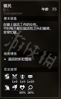 《歧路旅人》泉源鎮全NPC情報一覽 泉源鎮全隱藏物品情報介紹 《歧路旅人》泉源鎮全NPC情報一覽 泉源鎮全隱藏物品情報介紹