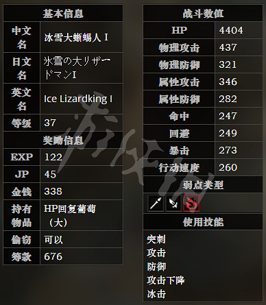 《歧路旅人》巨王靈廟全怪物詳細介紹 巨王靈廟怪物有哪些 《歧路旅人》巨王靈廟全怪物詳細介紹 巨王靈廟怪物有哪些