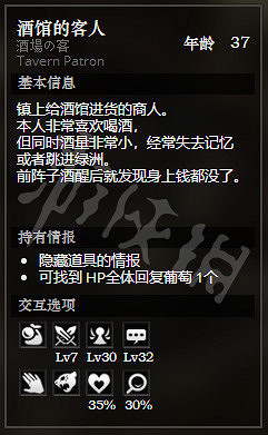 《歧路旅人》泉源鎮全NPC情報一覽 泉源鎮全隱藏物品情報介紹 《歧路旅人》泉源鎮全NPC情報一覽 泉源鎮全隱藏物品情報介紹