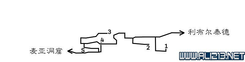 《歧路旅人》紫色寶箱攻略大全 歧路旅人全地圖匯總