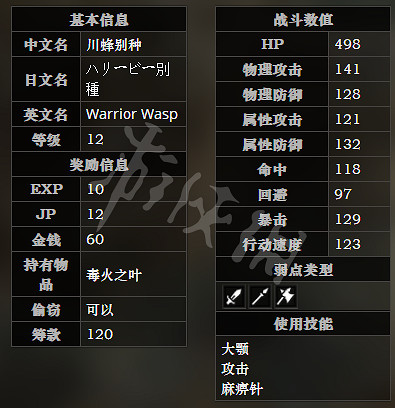 《歧路旅人》西清溪川路全寶箱可獲得物品一覽 西清溪川路全怪物屬性介紹
