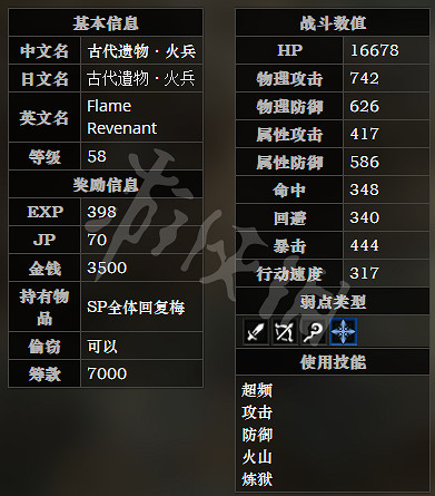 《歧路旅人》豪武匠之祠全寶箱可獲得物品一覽 豪武匠之祠全怪物屬性介紹