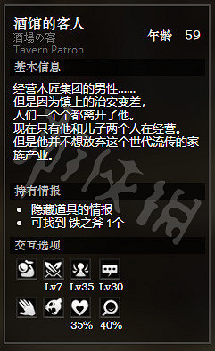 《歧路旅人》貴族之廷東地區全NPC情報一覽 貴族之廷東地區隱藏物品獲得攻略