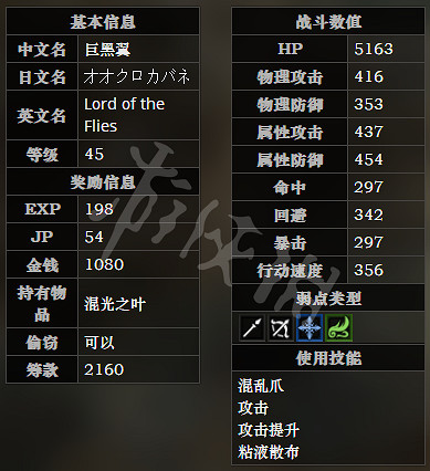 《歧路旅人》北河灘川路全寶箱可獲得物品一覽 北河灘川路全怪物屬性介紹