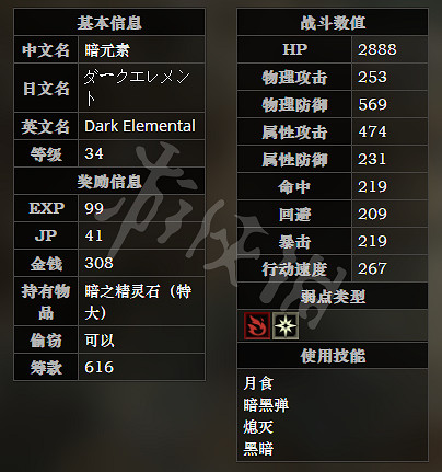 《歧路旅人》廢棄礦坑全寶箱可獲得物品一覽 廢棄礦坑全怪物屬性介紹