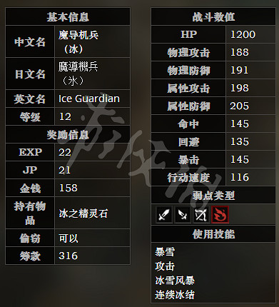 《歧路旅人》冰之洞窟全怪物屬性一覽 冰之洞窟怪物有哪些 《歧路旅人》冰之洞窟全怪物屬性一覽 冰之洞窟怪物有哪些