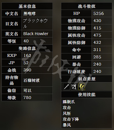 《歧路旅人》不歸之森全寶箱可獲得物品一覽 不歸之森全怪物屬性介紹 《歧路旅人》不歸之森全寶箱可獲得物品一覽 不歸之森全怪物屬性介紹