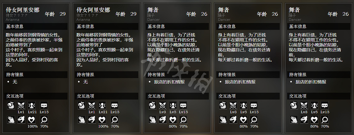 《歧路旅人》鋼雪鎮全寶箱獲得方法一覽 鋼雪鎮全NPC訊息介紹 《歧路旅人》鋼雪鎮全寶箱獲得方法一覽 鋼雪鎮全NPC訊息介紹