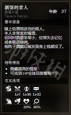 《歧路旅人》泉源鎮全NPC情報一覽 泉源鎮全隱藏物品情報介紹 《歧路旅人》泉源鎮全NPC情報一覽 泉源鎮全隱藏物品情報介紹