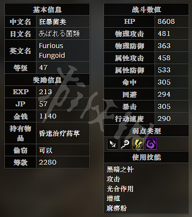 《歧路旅人》不歸之森全寶箱可獲得物品一覽 不歸之森全怪物屬性介紹 《歧路旅人》不歸之森全寶箱可獲得物品一覽 不歸之森全怪物屬性介紹