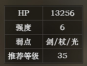 《歧路旅人》賺錢攻略分享 賺錢技巧介紹 《歧路旅人》賺錢攻略分享 賺錢技巧介紹