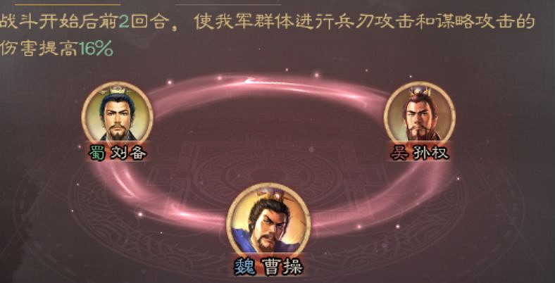 《三國志戰略版》曹操緣分羈絆詳解 曹操陣容搭配推薦 《三國志戰略版》曹操緣分羈絆詳解 曹操陣容搭配推薦