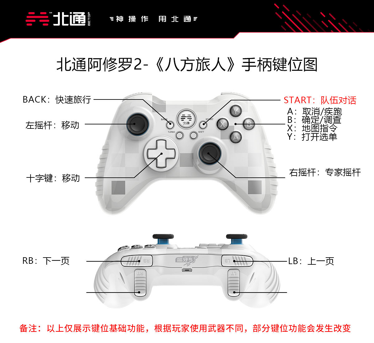 《歧路旅人》手把怎麽操作 北通手把操作方法介紹 《歧路旅人》手把怎麽操作 北通手把操作方法介紹