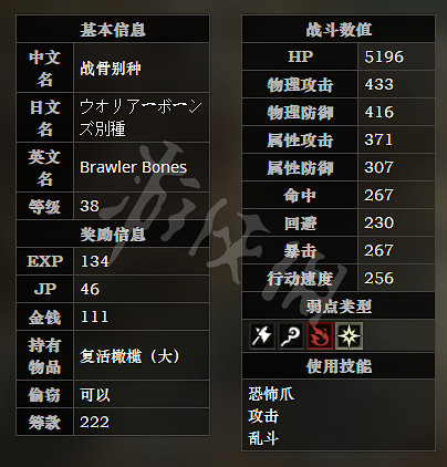 《歧路旅人》廢棄礦坑全寶箱可獲得物品一覽 廢棄礦坑全怪物屬性介紹