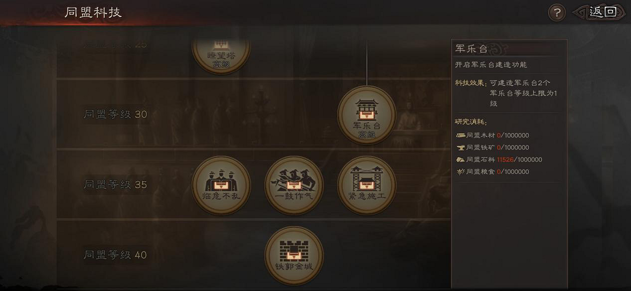 《三國志戰略版》同盟系統介紹 五湖四海皆朋友 《三國志戰略版》同盟系統介紹 五湖四海皆朋友