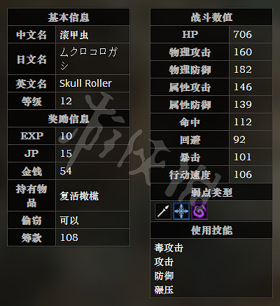 《歧路旅人》廢棄礦坑全寶箱可獲得物品一覽 廢棄礦坑全怪物屬性介紹